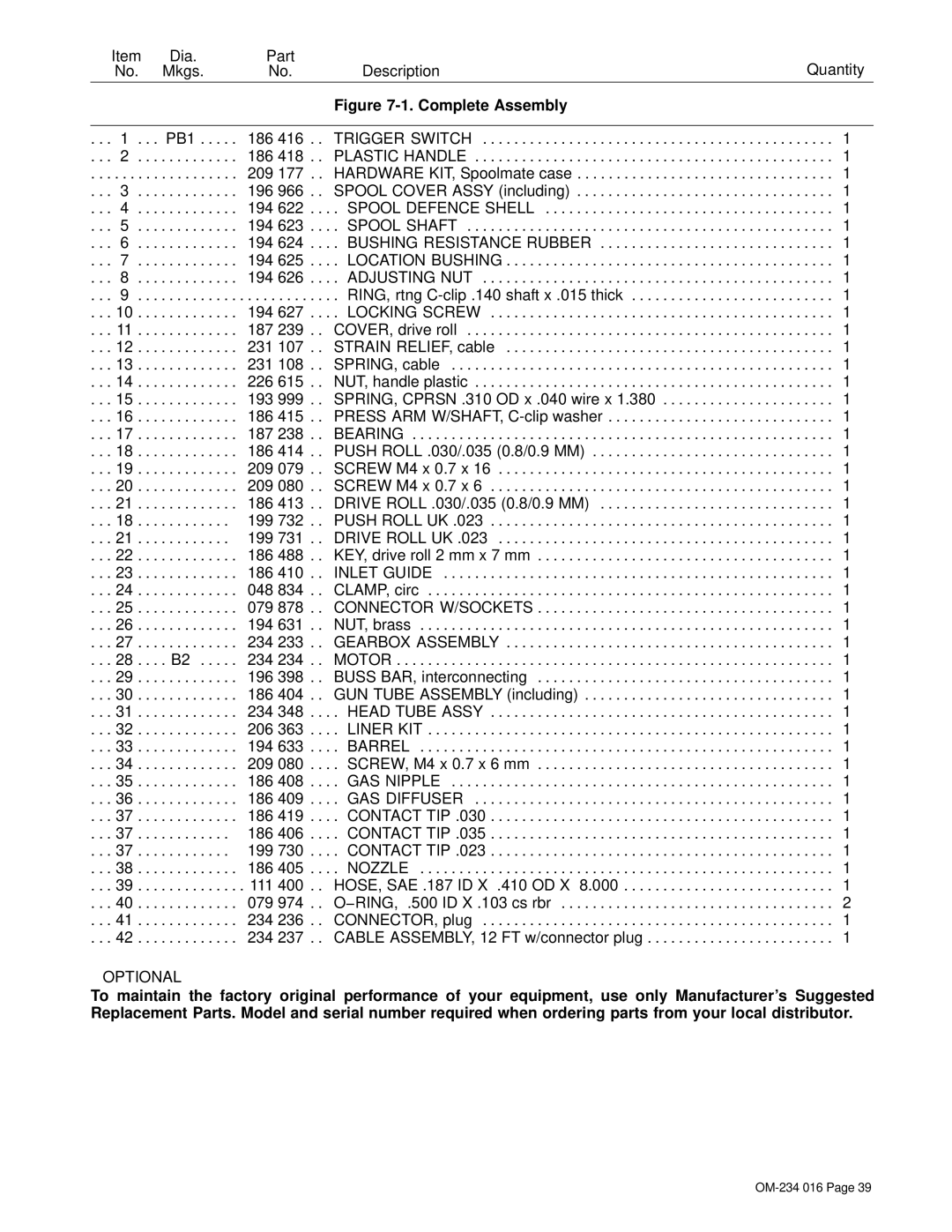 Miller Electric OM-234 016D manual Optional 