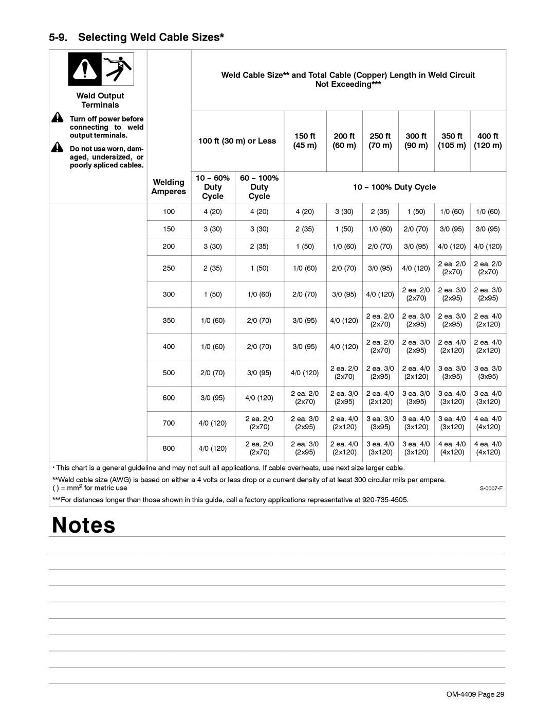 Miller Electric OM-4409 manual Selecting Weld Cable Sizes, Connecting to weld Output terminals, 150 ft 200 ft 250 ft 