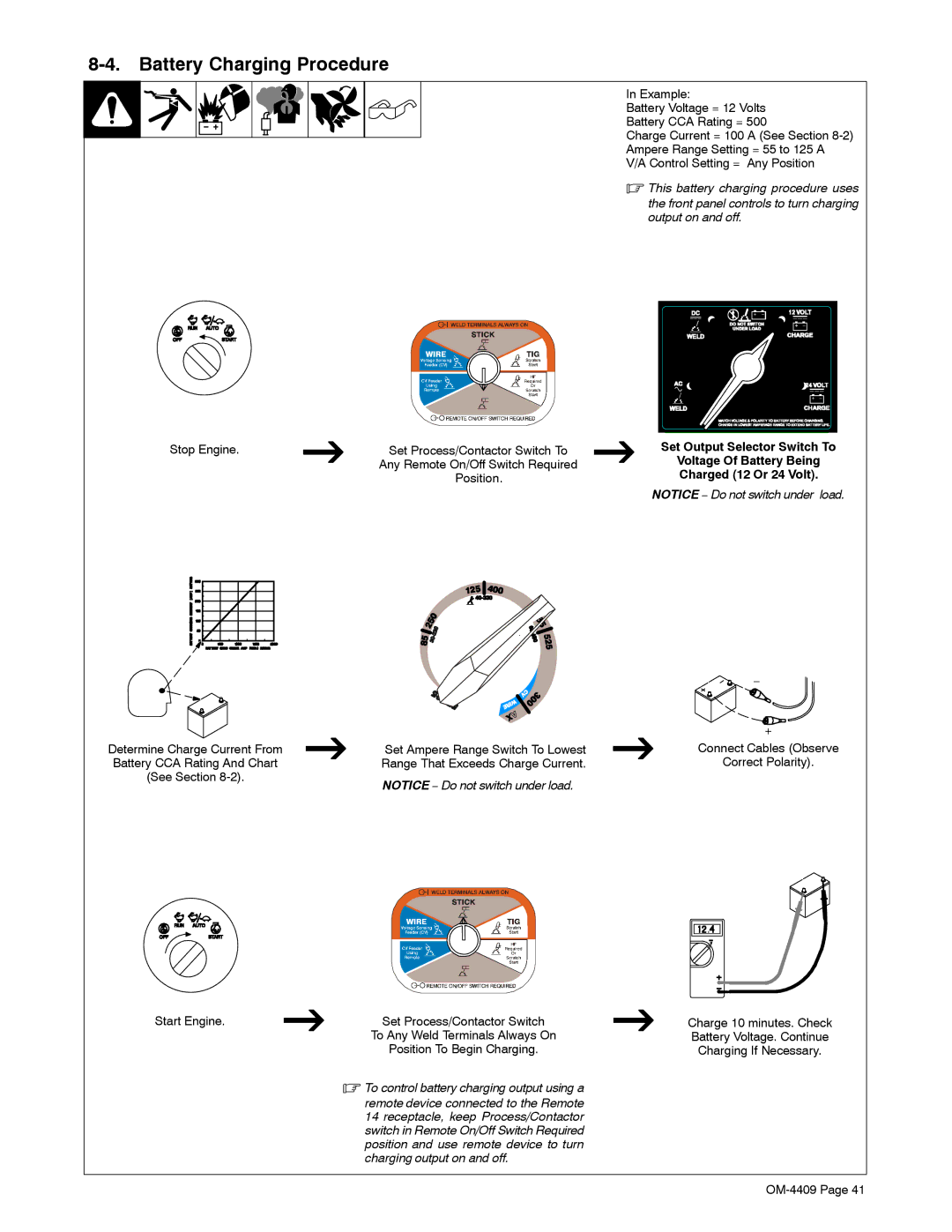 Miller Electric OM-4409 manual Battery Charging Procedure, To control battery charging output using a 