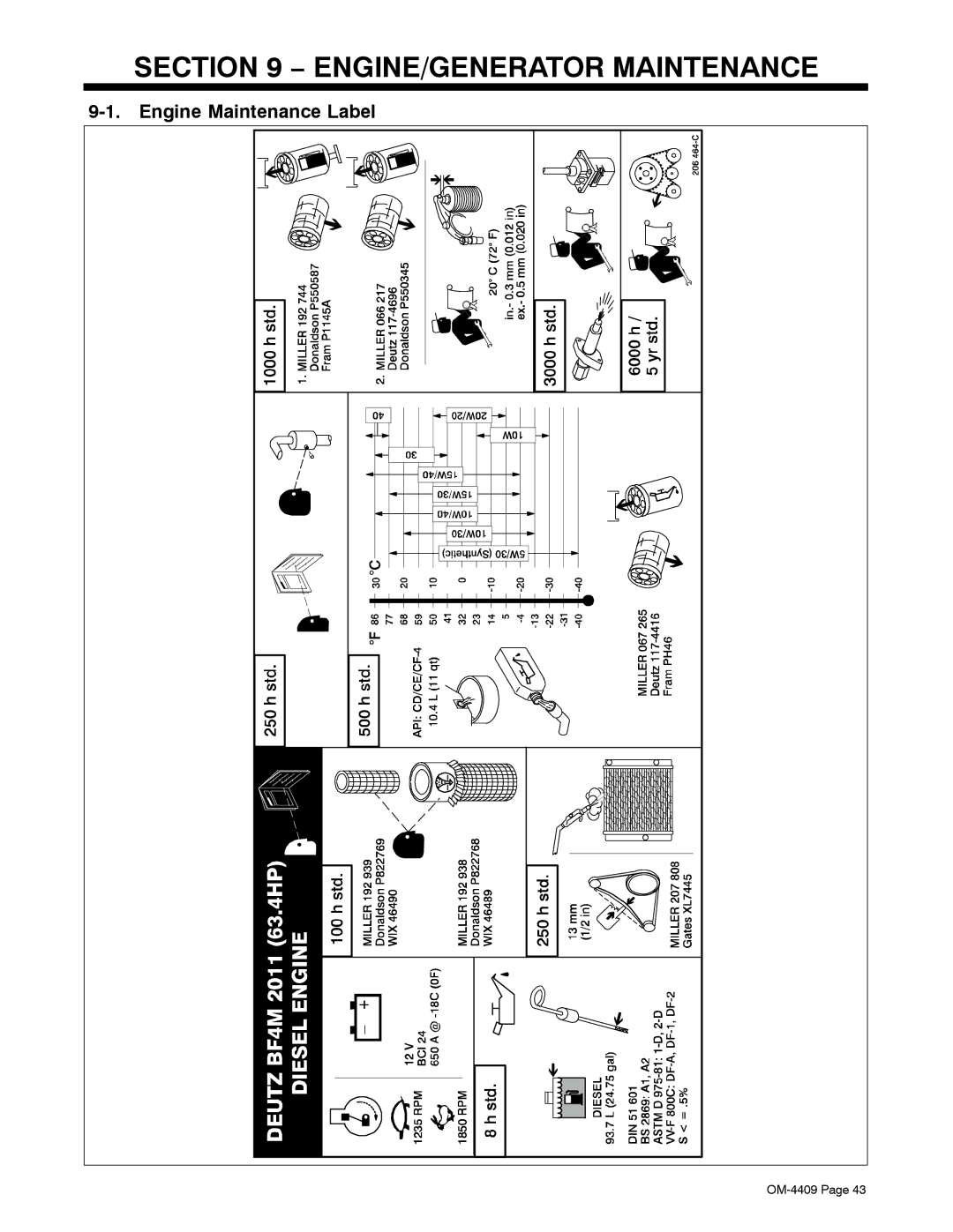 Miller Electric OM-4409 manual ENGINE/GENERATOR Maintenance, Engine Maintenance Label 