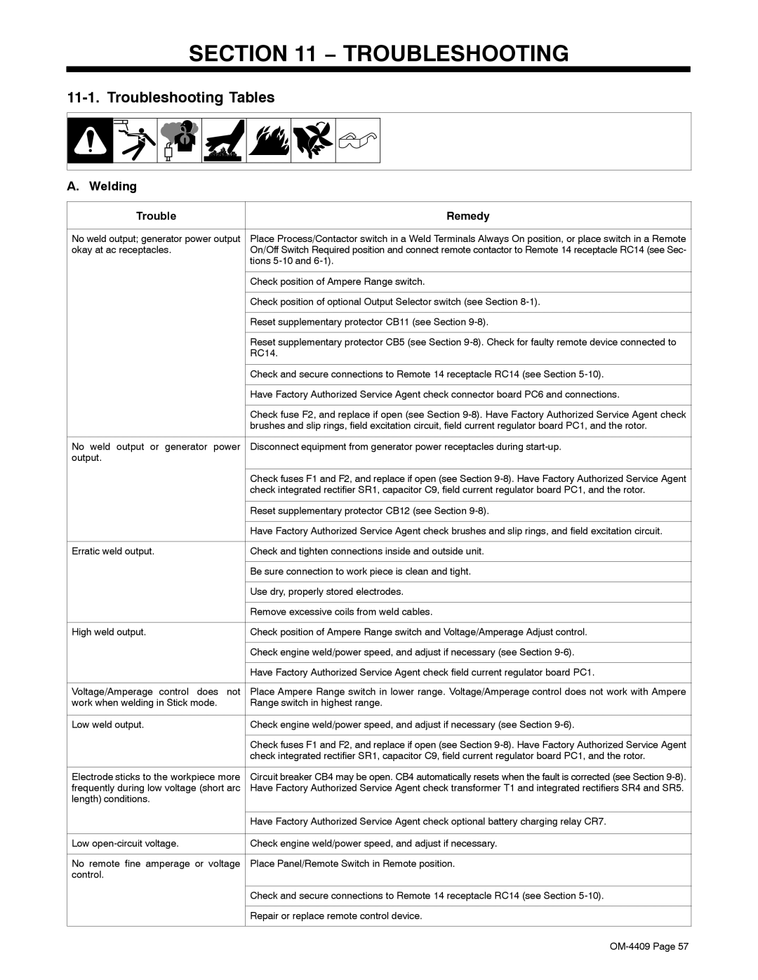 Miller Electric OM-4409 manual Troubleshooting Tables, Welding 