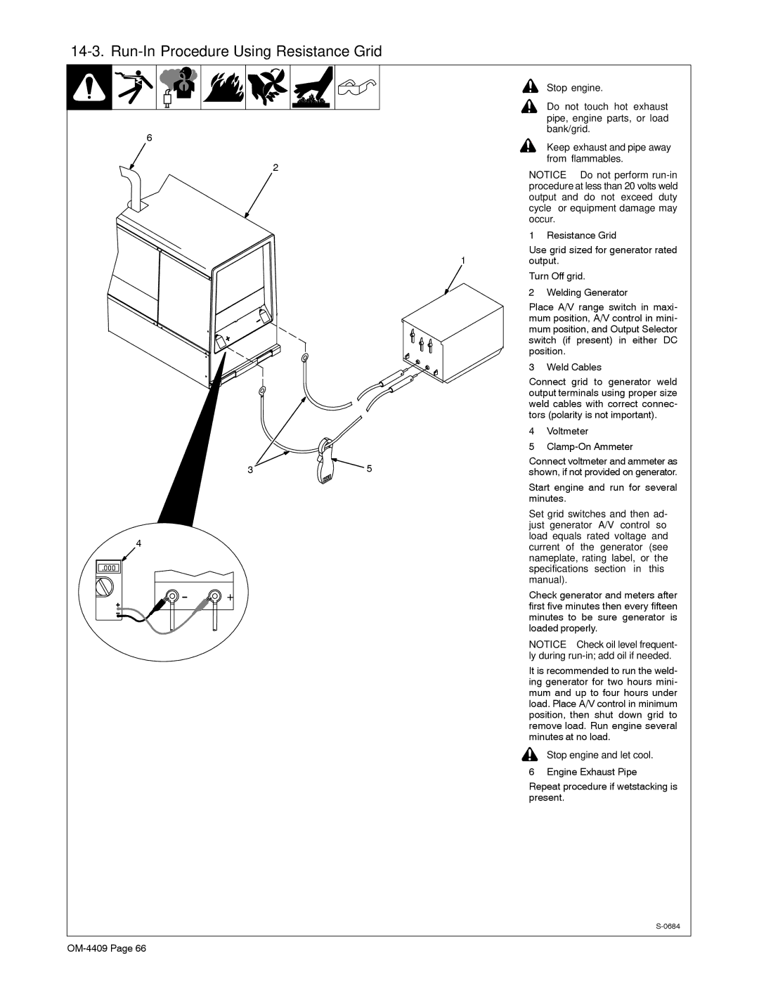 Miller Electric OM-4409 manual Run-In Procedure Using Resistance Grid 