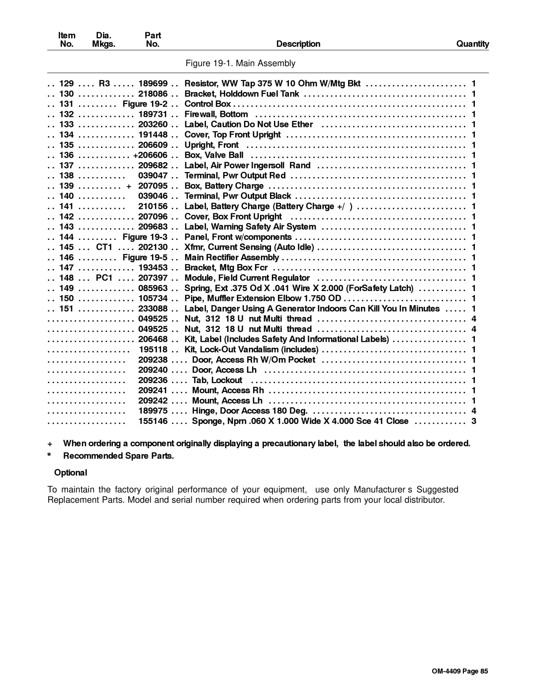 Miller Electric OM-4409 manual CT1 