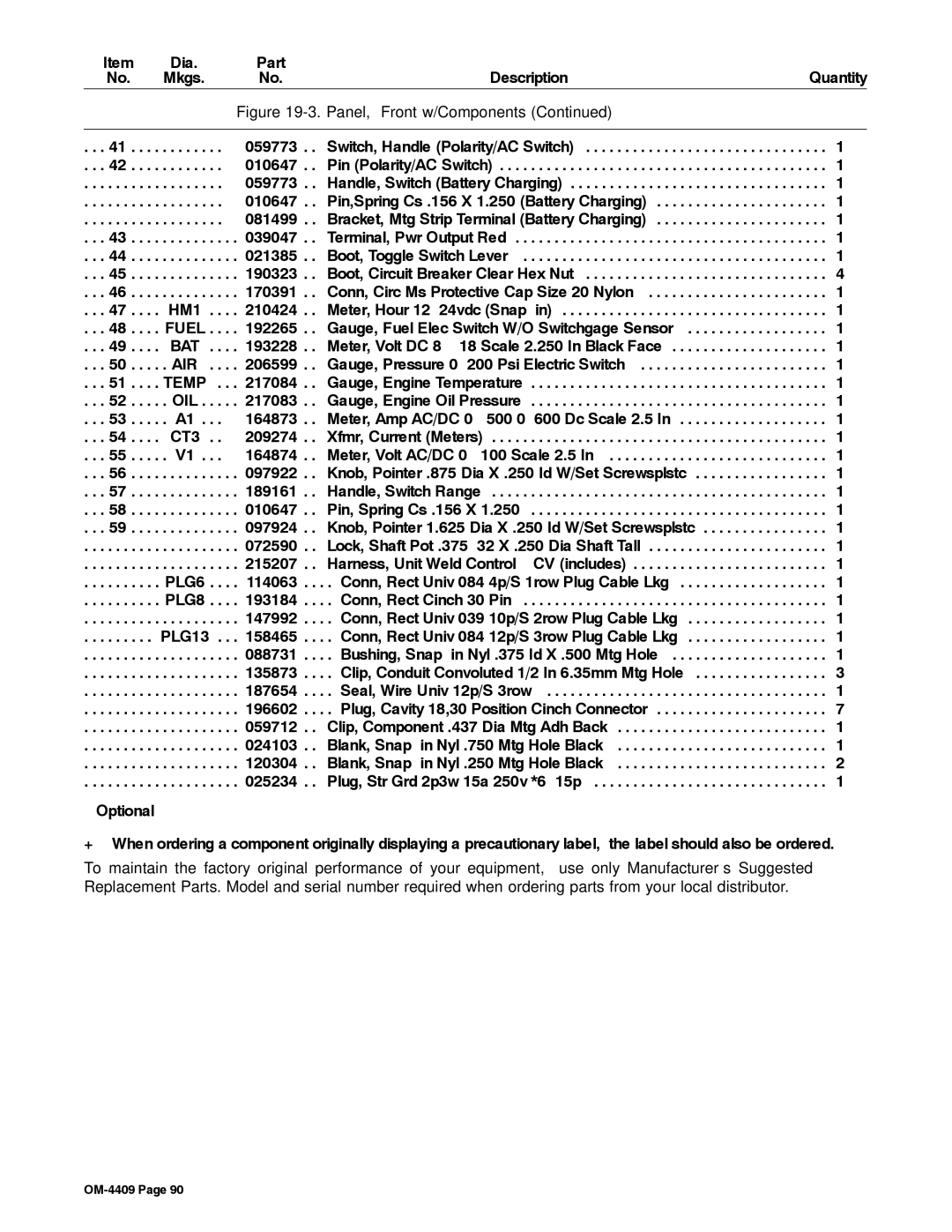 Miller Electric OM-4409 manual Fuel 