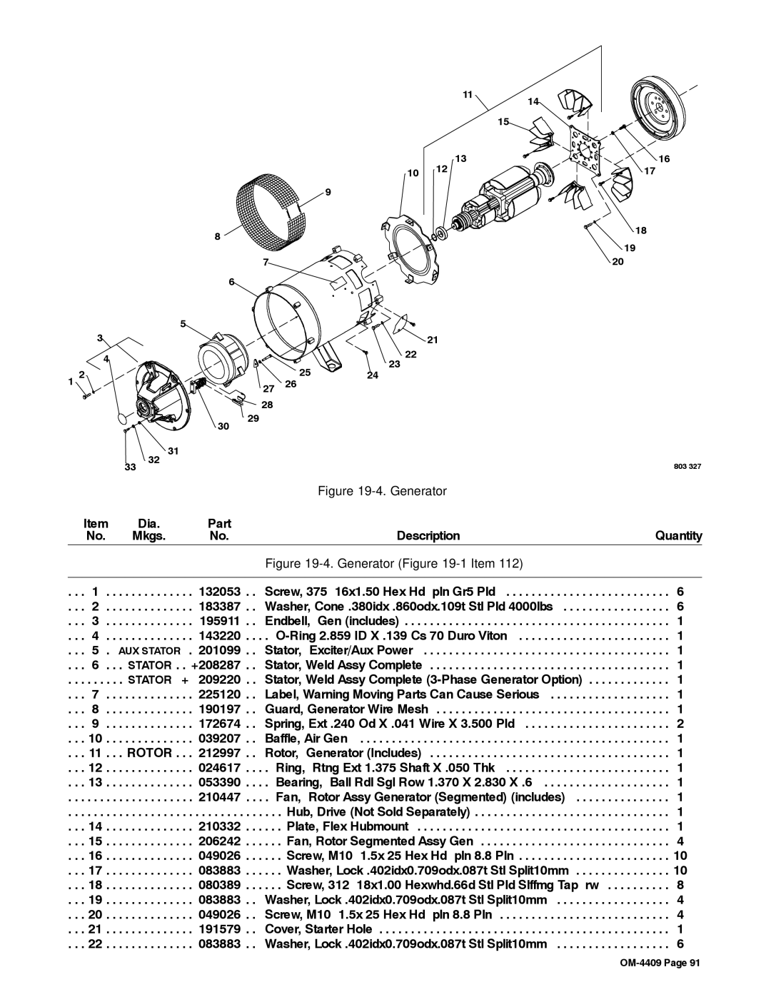 Miller Electric OM-4409 manual Generator -1Item 