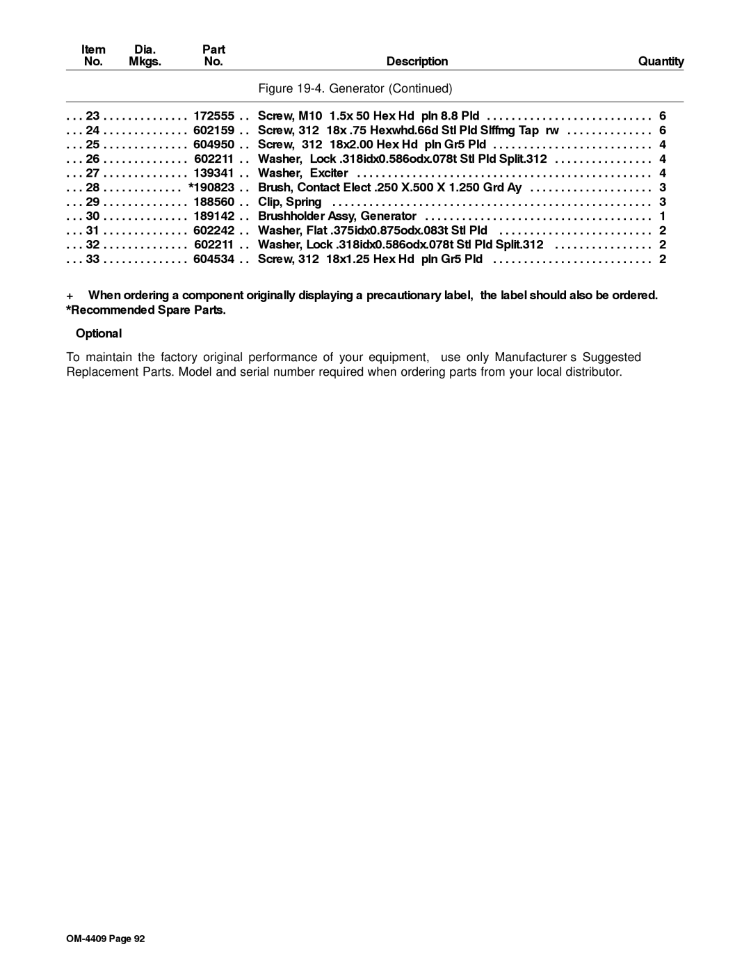 Miller Electric OM-4409 manual 172555 