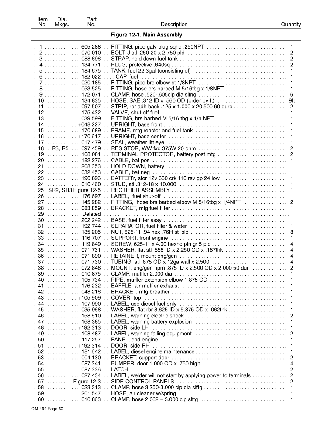 Miller Electric OM-494 manual Item Dia Part Description Quantity Mkgs 