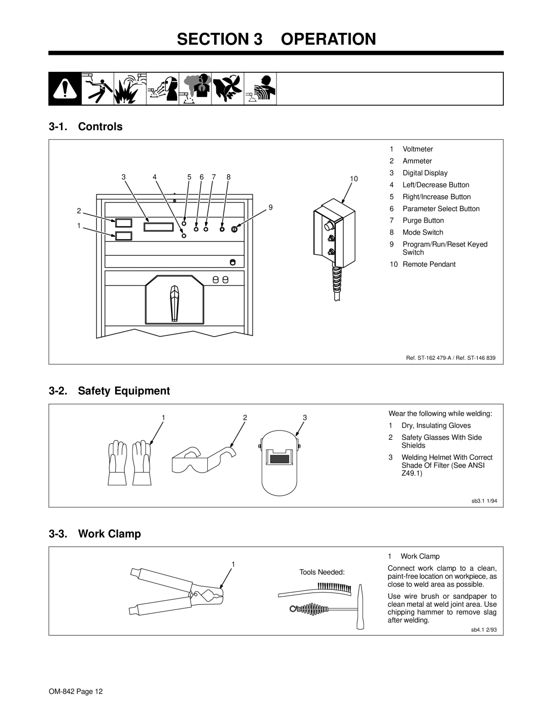 Miller Electric OM-842 manual Operation, Controls, Safety Equipment, Work Clamp 