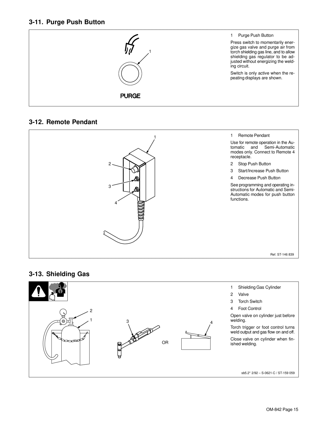 Miller Electric OM-842 manual Purge Push Button, Remote Pendant, Shielding Gas 