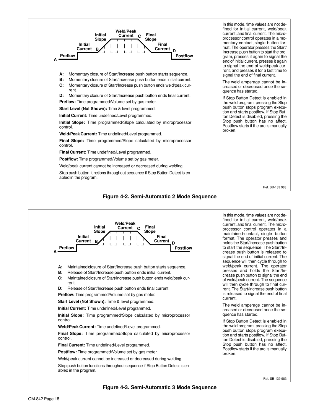 Miller Electric OM-842 manual Weld/Peak, Initial Current C Final Slope Current B Current D Preflow 