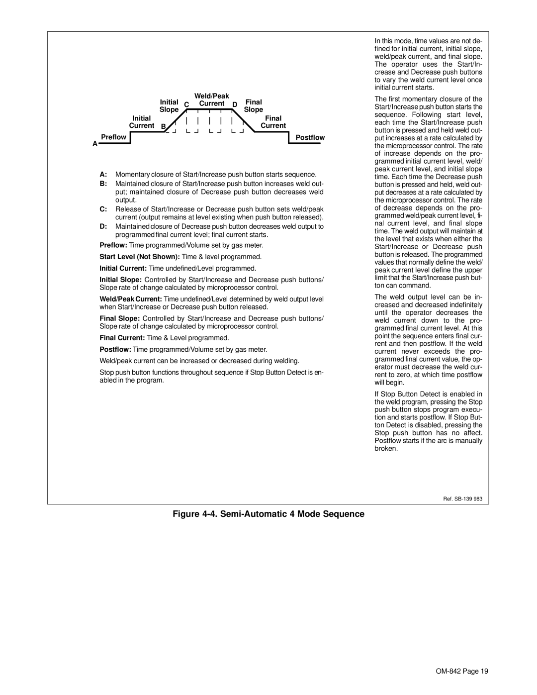 Miller Electric OM-842 manual Semi-Automatic 4 Mode Sequence, Weld/Peak Initial C Current D Final SlopeSlope Current B 