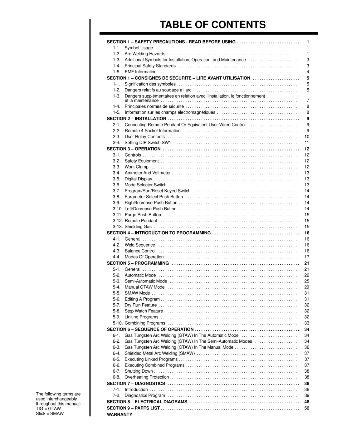 Miller Electric OM-842 manual Table of Contents 