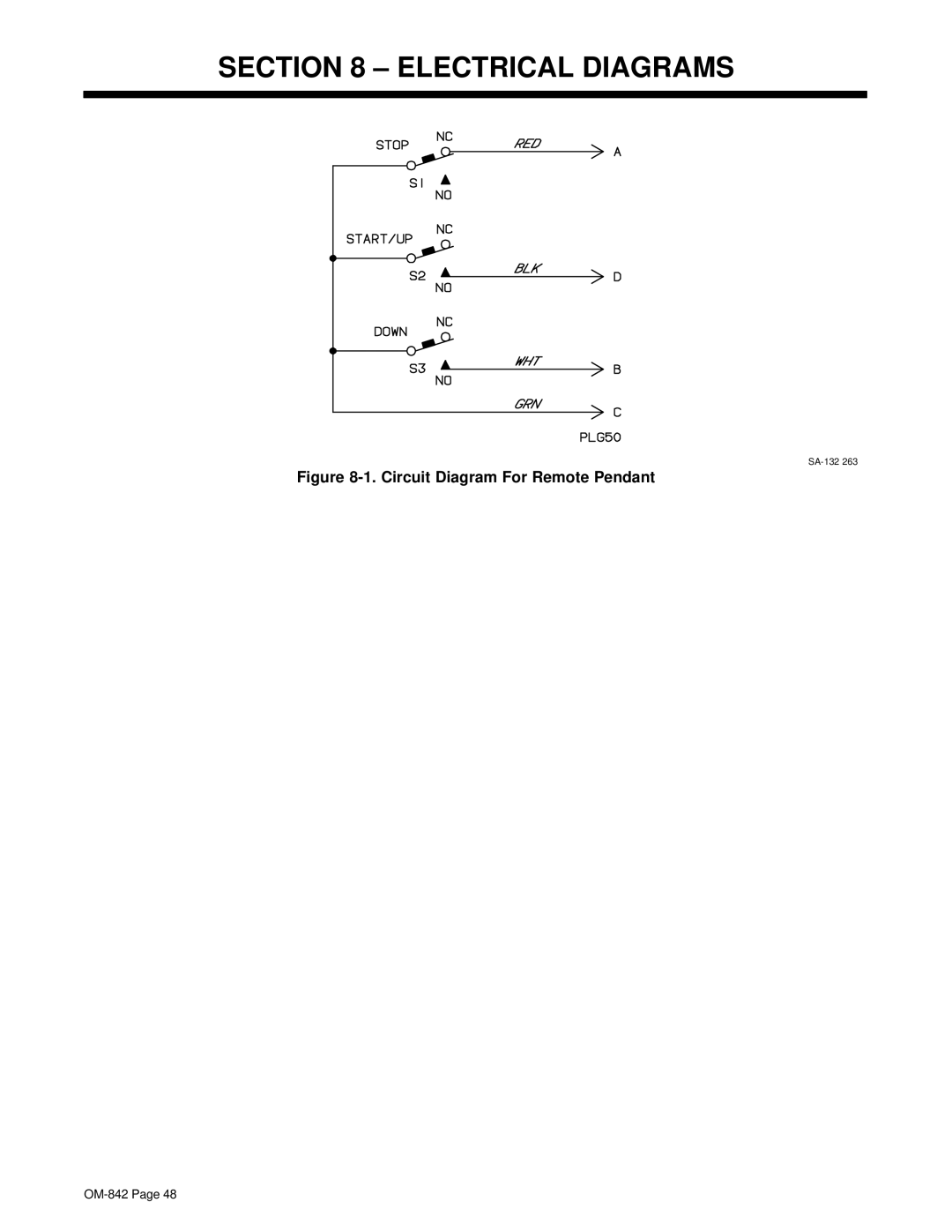 Miller Electric OM-842 manual Electrical Diagrams, Circuit Diagram For Remote Pendant 