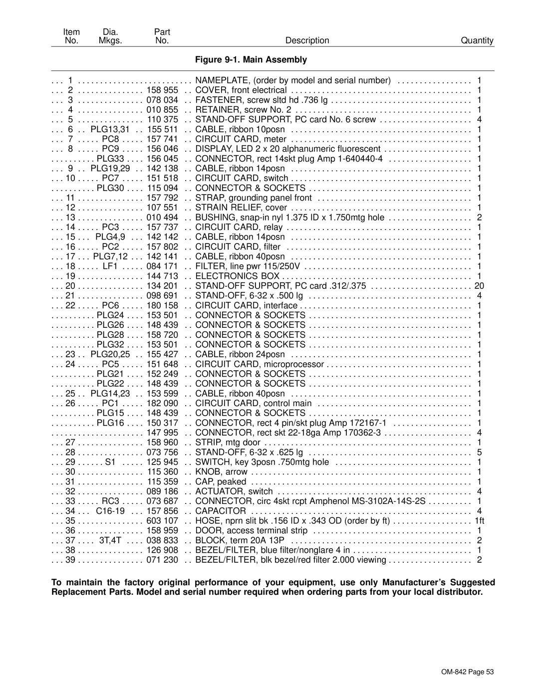 Miller Electric OM-842 Dia Part Mkgs Description Quantity, NAMEPLATE, order by model and serial number 158, 078 010, 110 