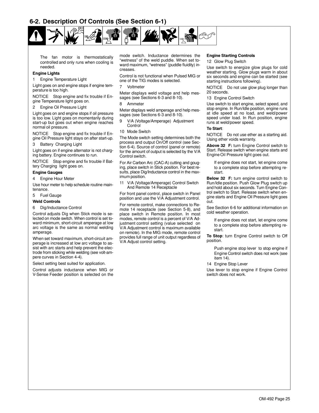 Miller Electric PipePro 304 manual Description Of Controls See Section 