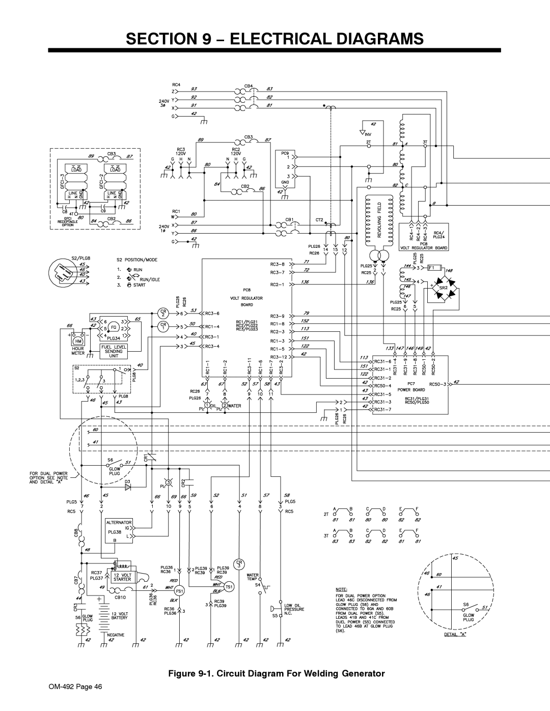 Miller Electric PipePro 304 manual Electrical Diagrams, Circuit Diagram For Welding Generator 