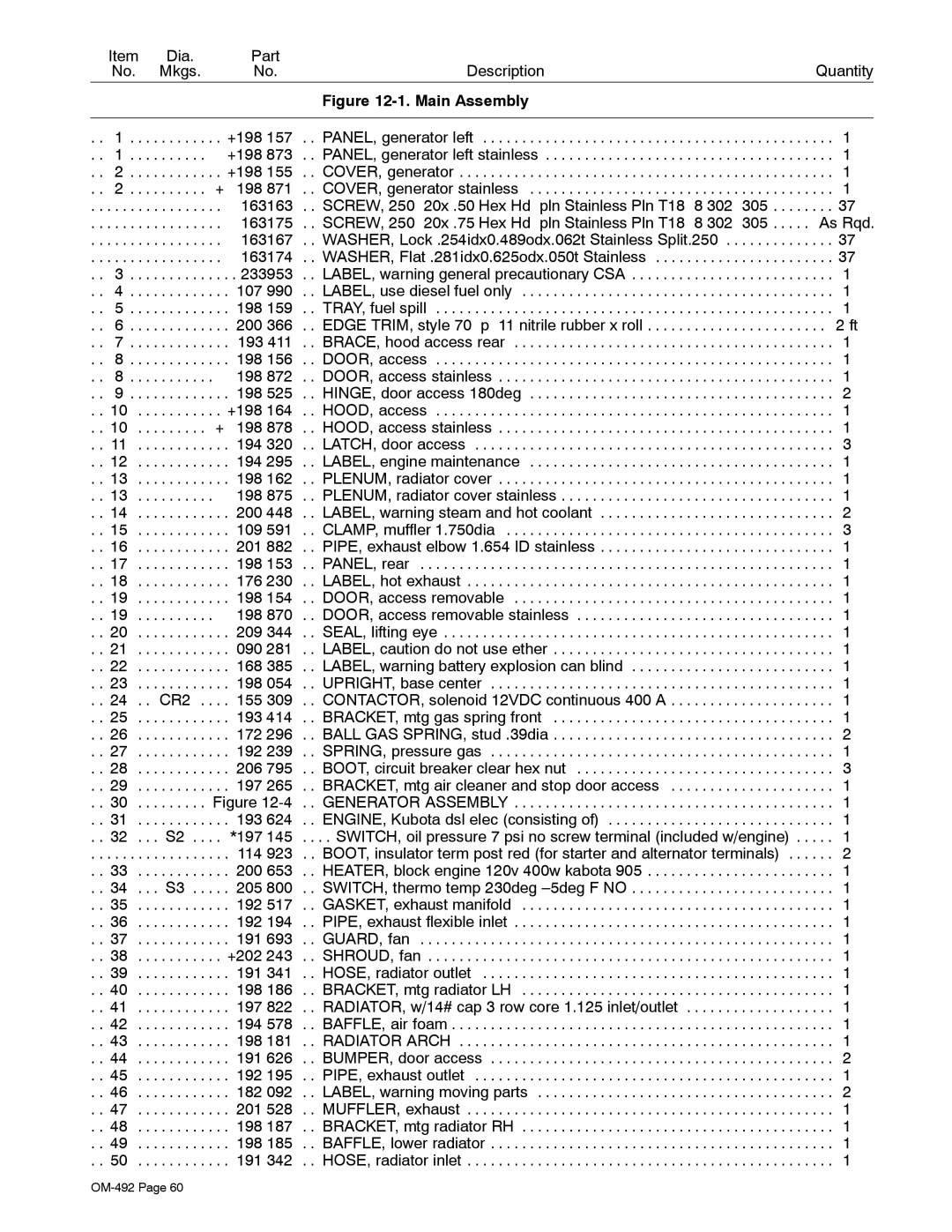 Miller Electric PipePro 304 manual Item Dia Part Description Quantity Mkgs 