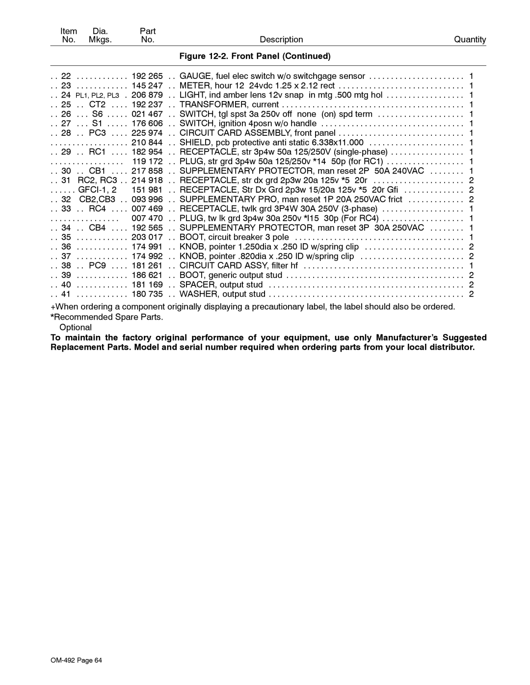 Miller Electric PipePro 304 manual 24 PL1, PL2, PL3 