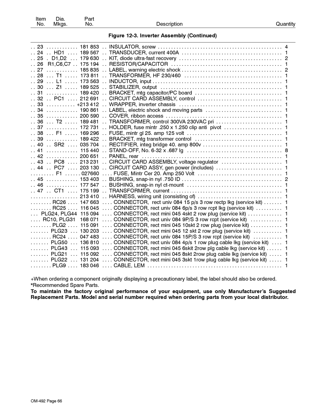 Miller Electric PipePro 304 manual 24 . . HD1 189 