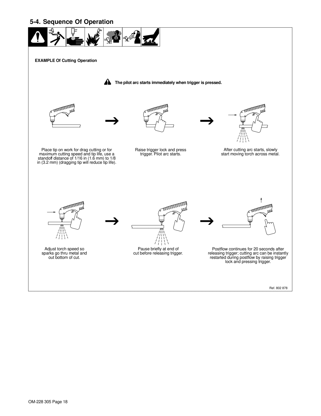 Miller Electric pmn warranty Sequence Of Operation, Sparks go thru metal 