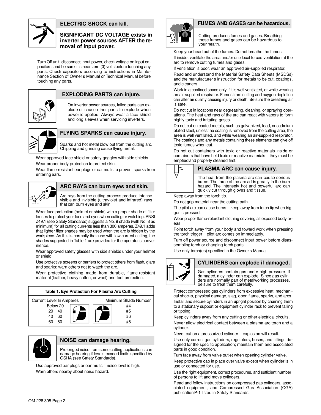 Miller Electric pmn warranty Flying Sparks can cause injury, ARC Rays can burn eyes and skin, Noise can damage hearing 