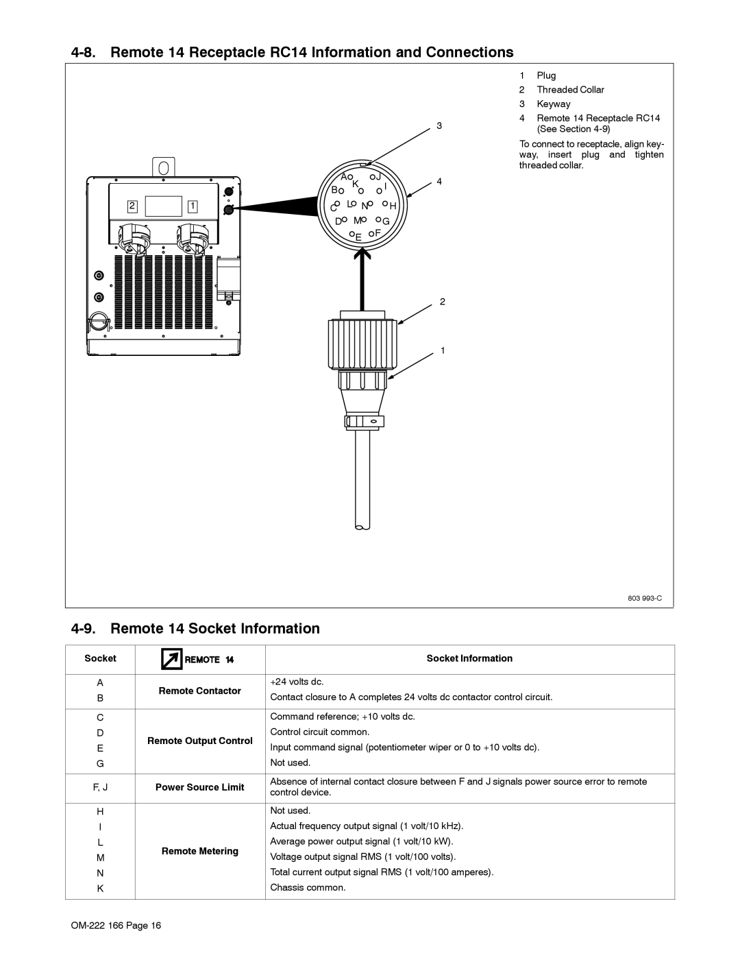 Miller Electric ProHeat 35 manual Remote 14 Receptacle RC14 Information and Connections, Remote 14 Socket Information 