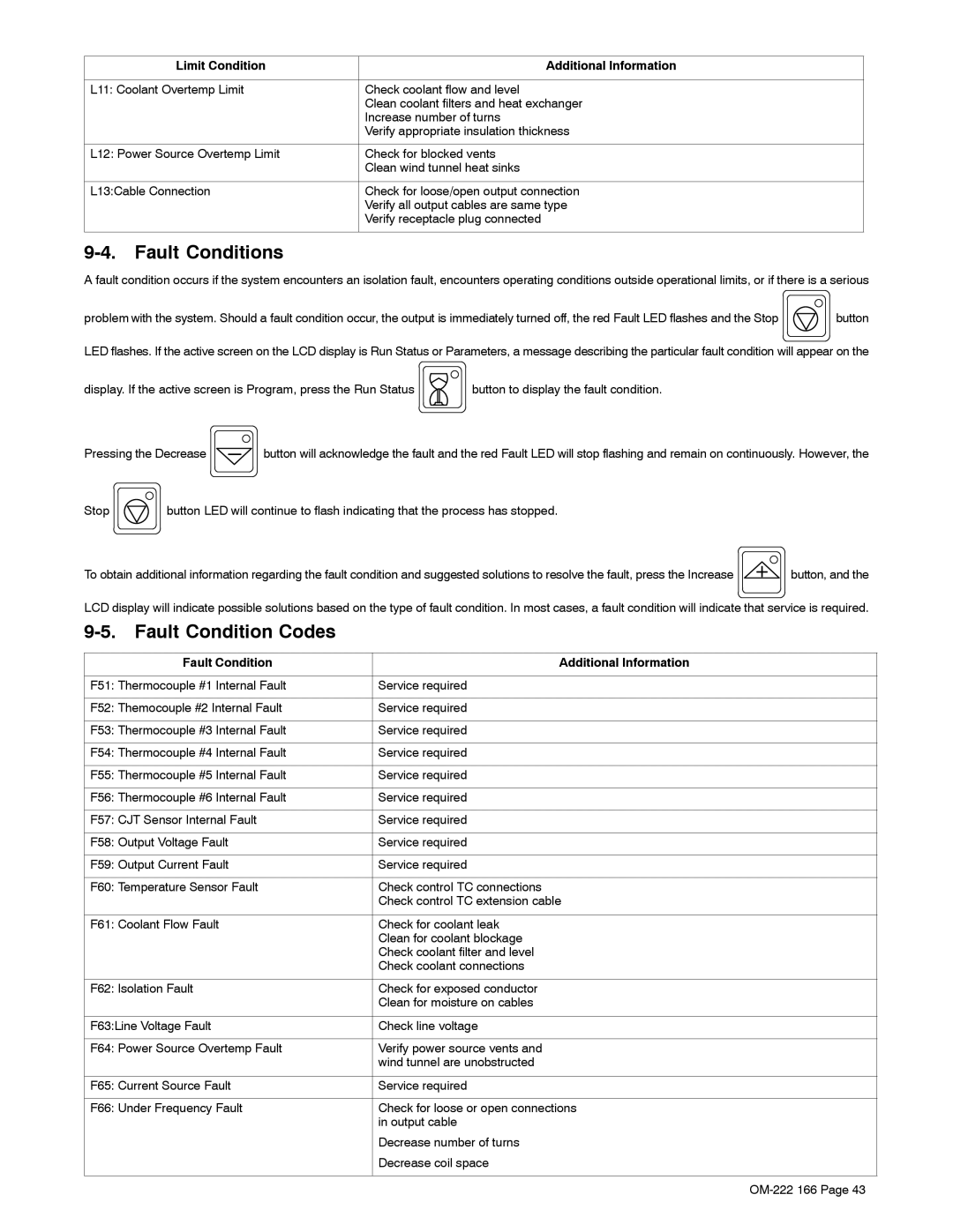 Miller Electric ProHeat 35 manual Fault Conditions, Fault Condition Codes, Fault Condition Additional Information 