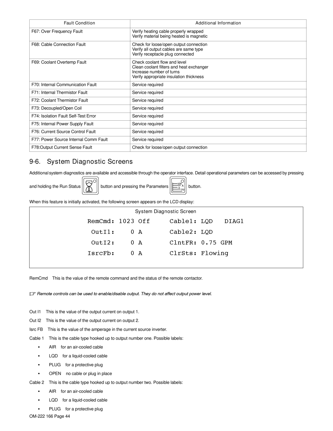 Miller Electric ProHeat 35 manual System Diagnostic Screens, Off Cable1 LQD DIAG1 OutI1 Cable2 LQD OutI2 ClntFR 0.75 GPM 