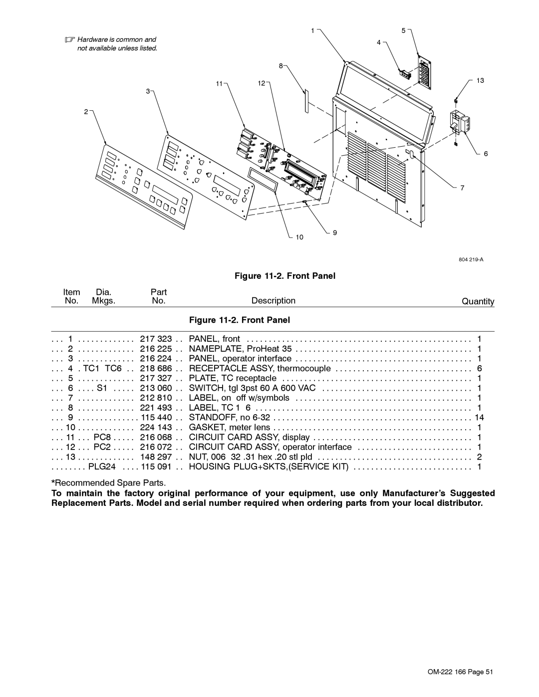 Miller Electric ProHeat 35 manual Front Panel 