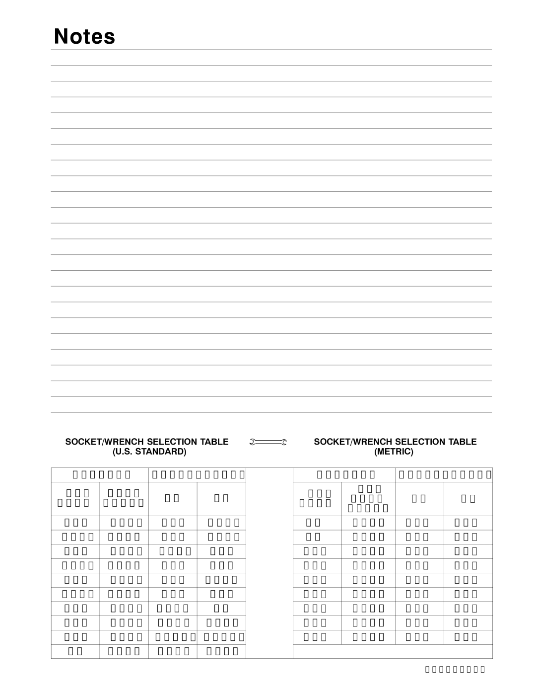 Miller Electric ProHeat 35 manual SOCKET/WRENCH Selection Table Standard Metric 