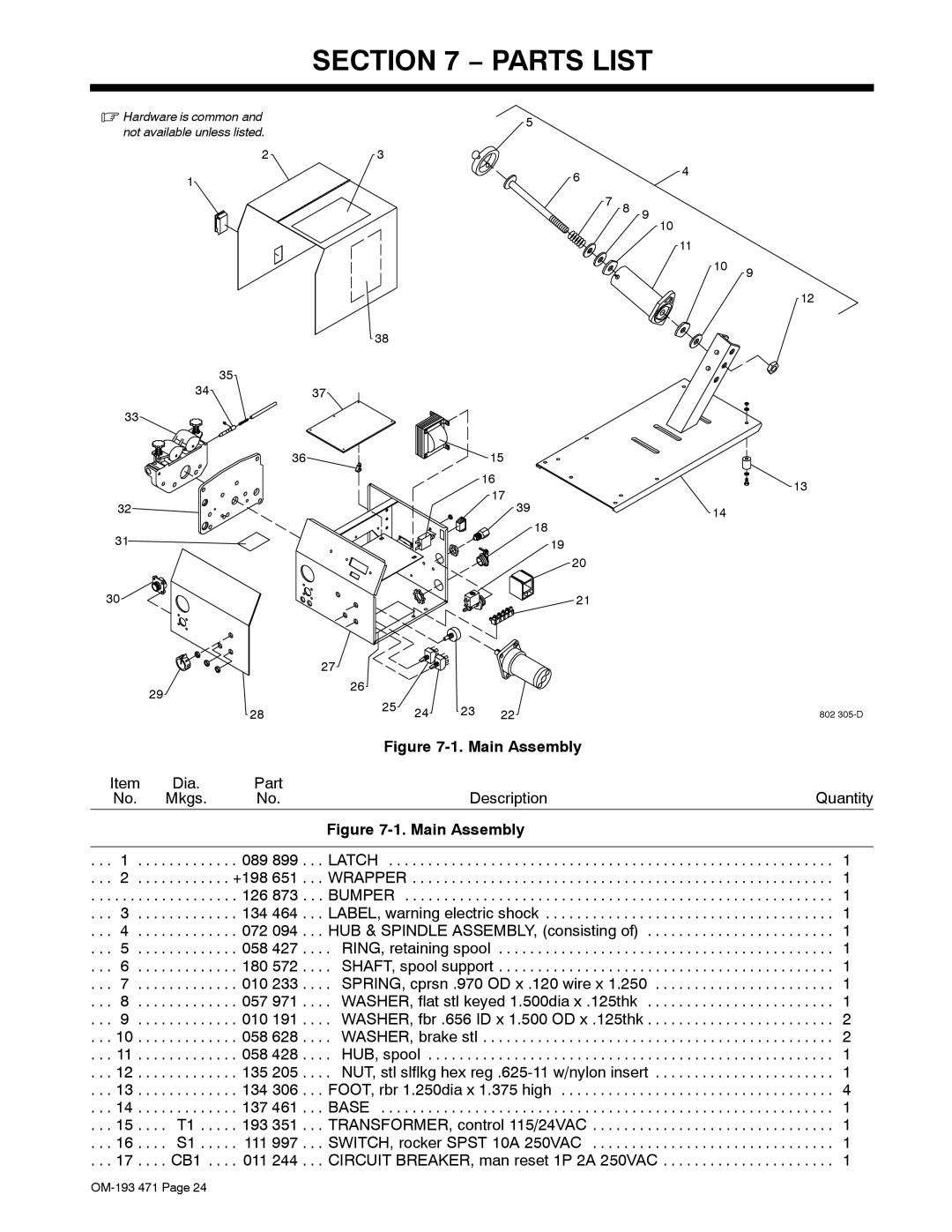 Miller Electric R-115 manual Parts List 