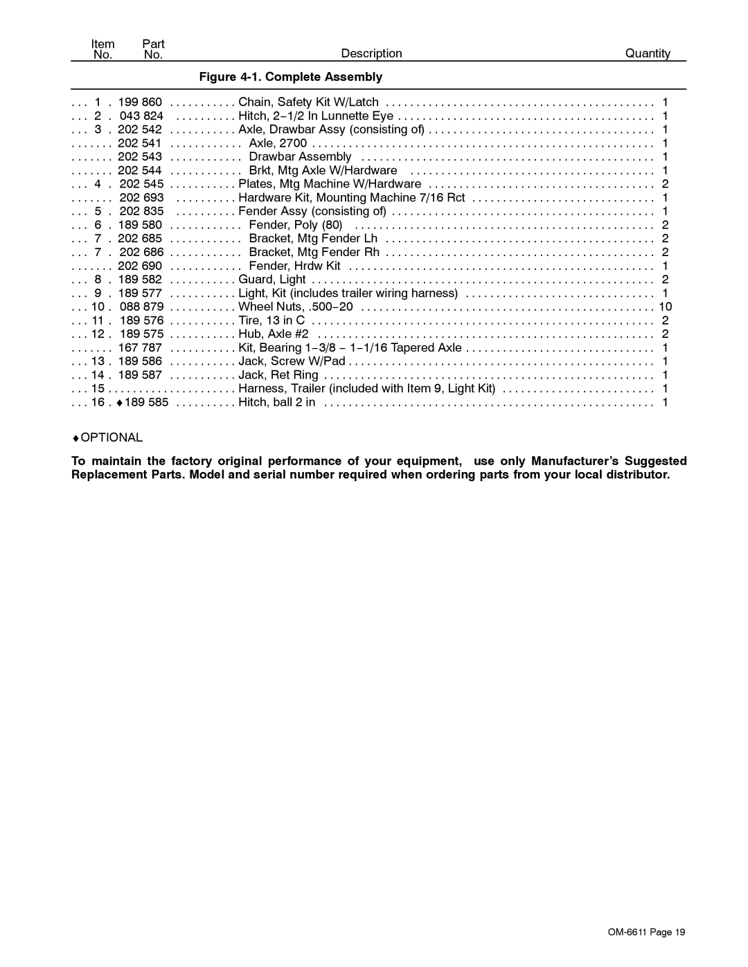 Miller Electric RCT-224 Trailer manual Optional 