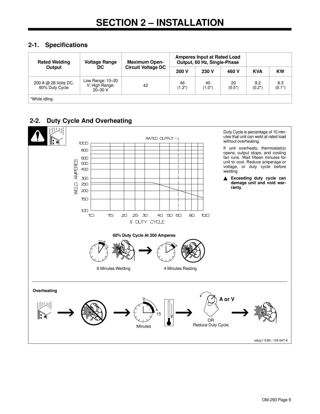 Miller Electric Regency 250 manual Installation, Specifications, Duty Cycle And Overheating, While idling 