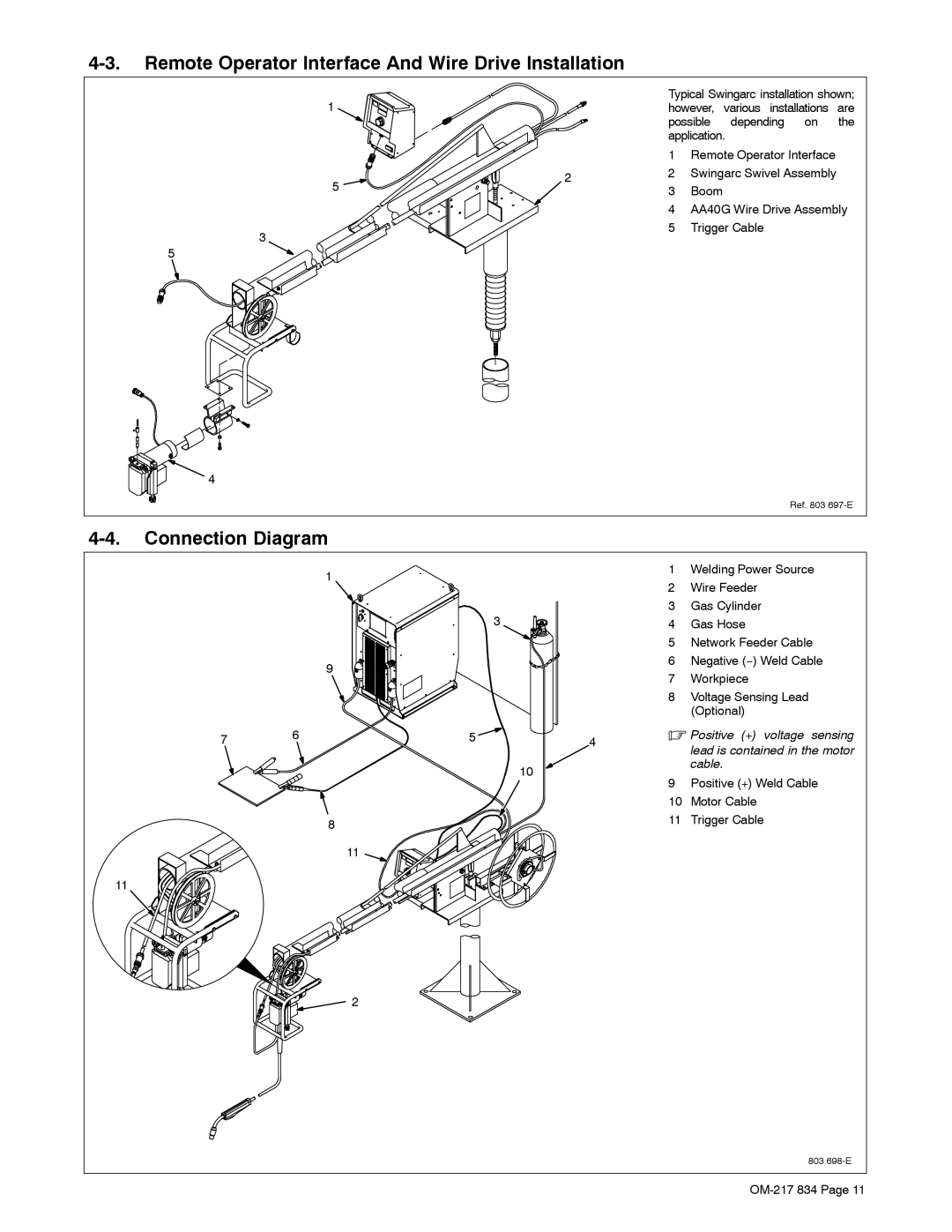 Miller Electric manual Remote Operator Interface And Wire Drive Installation, Connection Diagram 