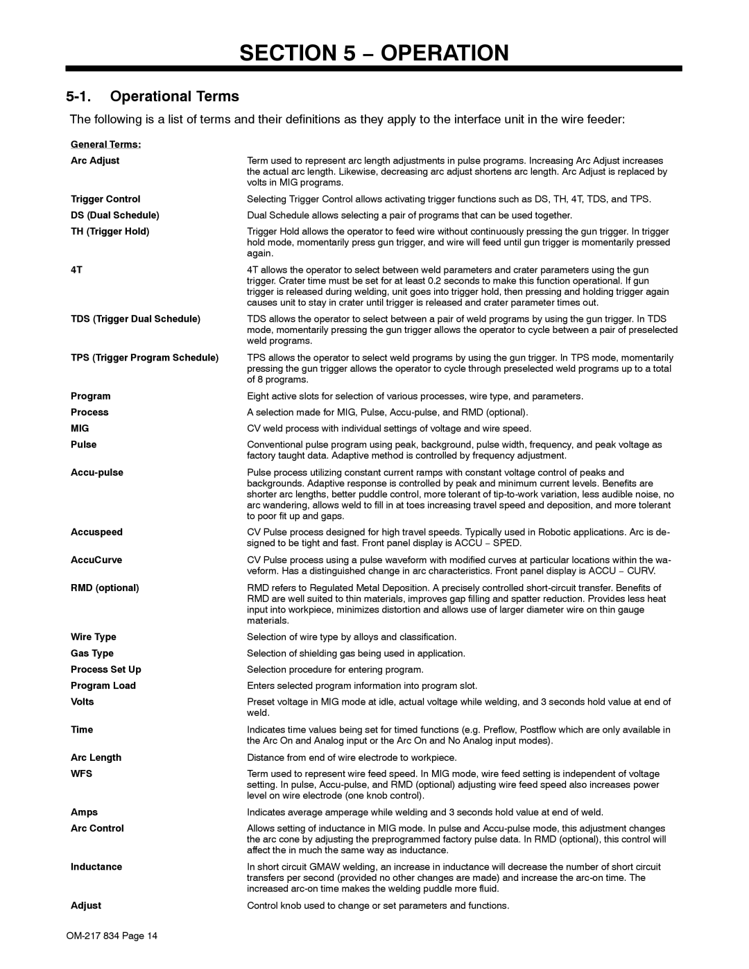 Miller Electric Remote Operator Interface manual Operational Terms 