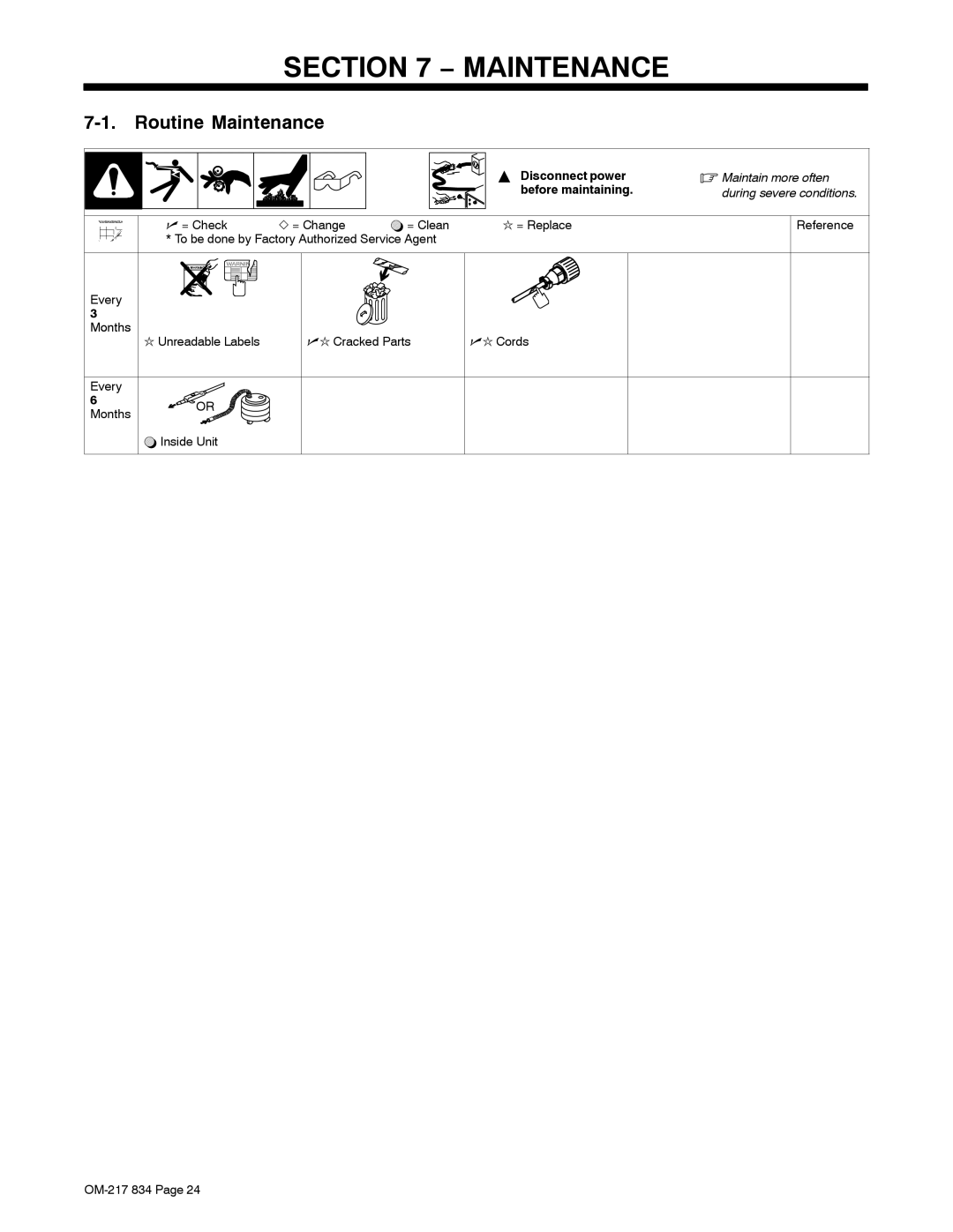 Miller Electric Remote Operator Interface manual Routine Maintenance, Disconnect power, Before maintaining, Months 