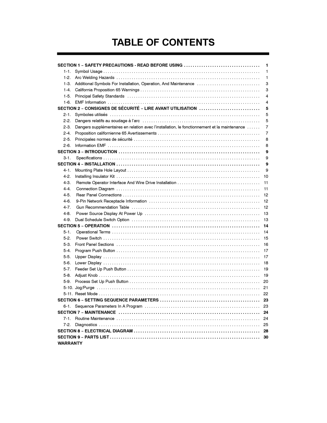 Miller Electric Remote Operator Interface manual Table of Contents 