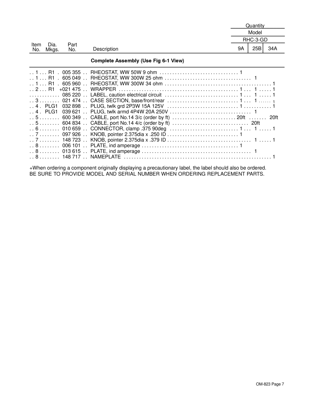 Miller Electric RHC-3GD9A, RHC-14, RHCS-3, RHC-3GD25B, RHC-3-GD34A, RHC-23, RHC-3-2 owner manual Complete Assembly Use -1 View 