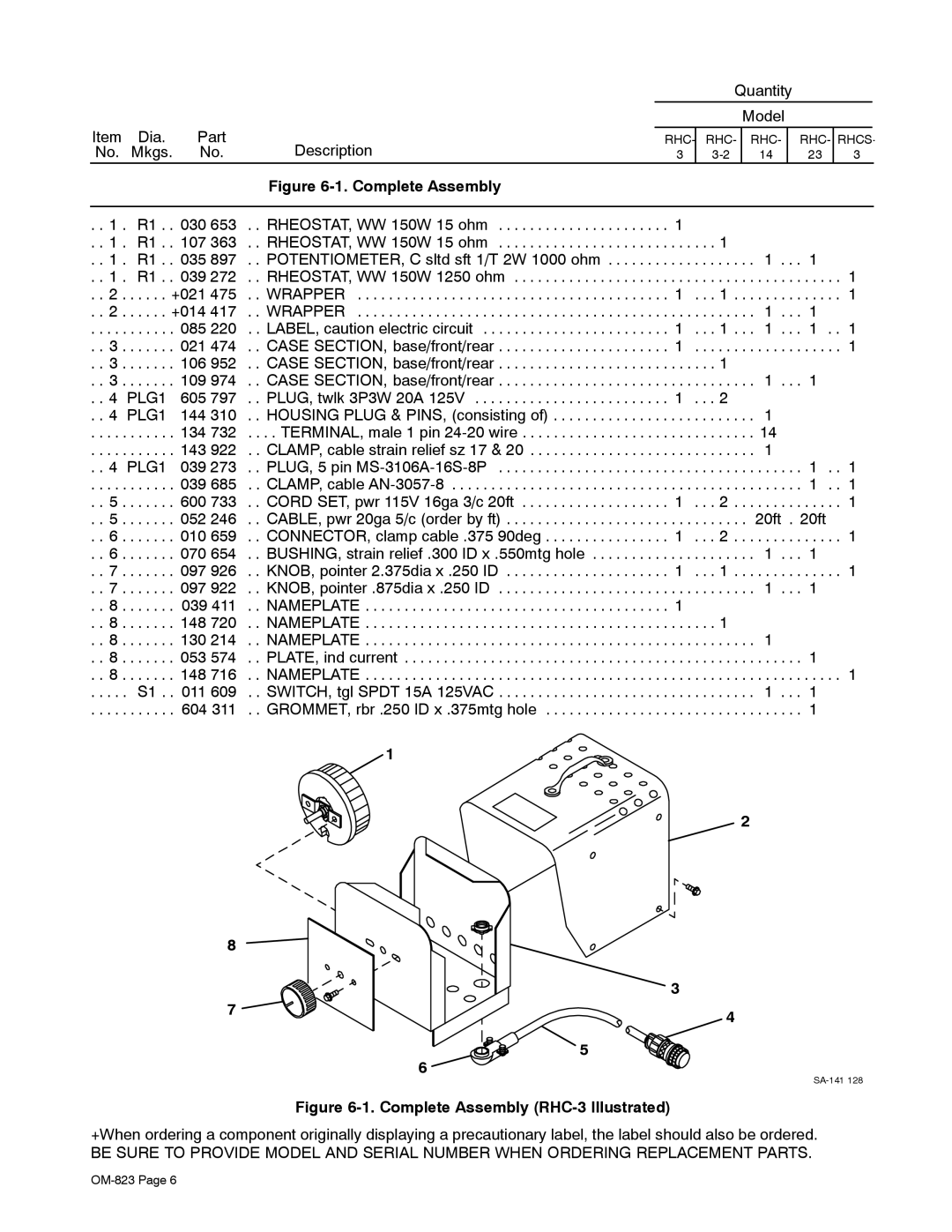 Miller Electric RHCS-3, RHC-14, RHC-3GD9A, RHC-3GD25B, RHC-3-GD34A, RHC-23, RHC-3-2 owner manual Complete Assembly 