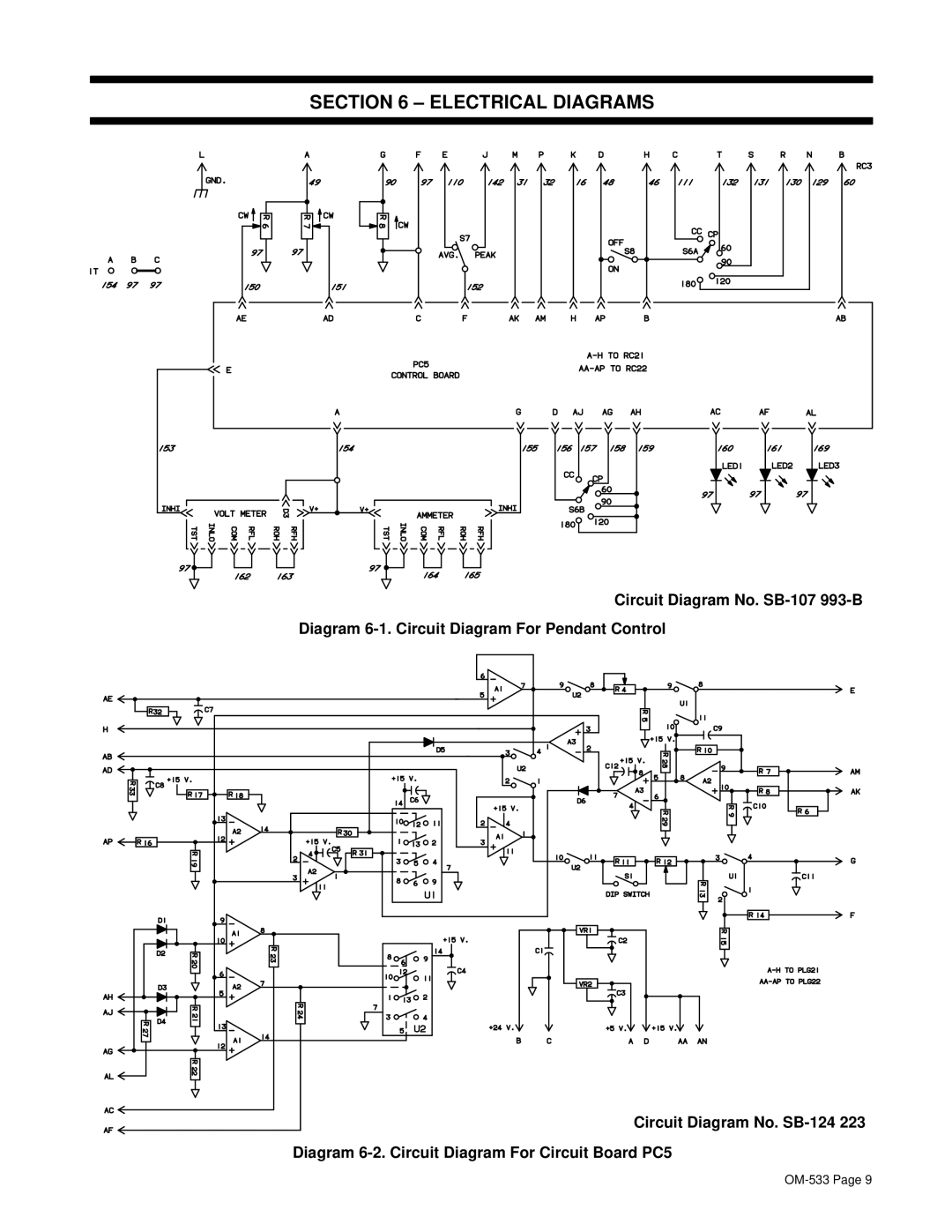 Miller Electric RPC-IP manual ± Electrical Diagrams 