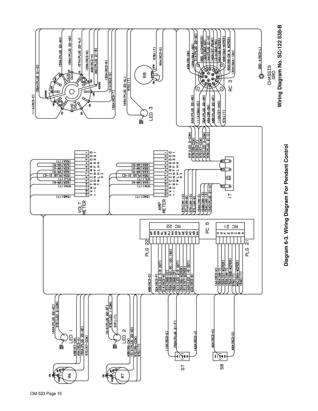 Miller Electric RPC-IP manual OM-533 