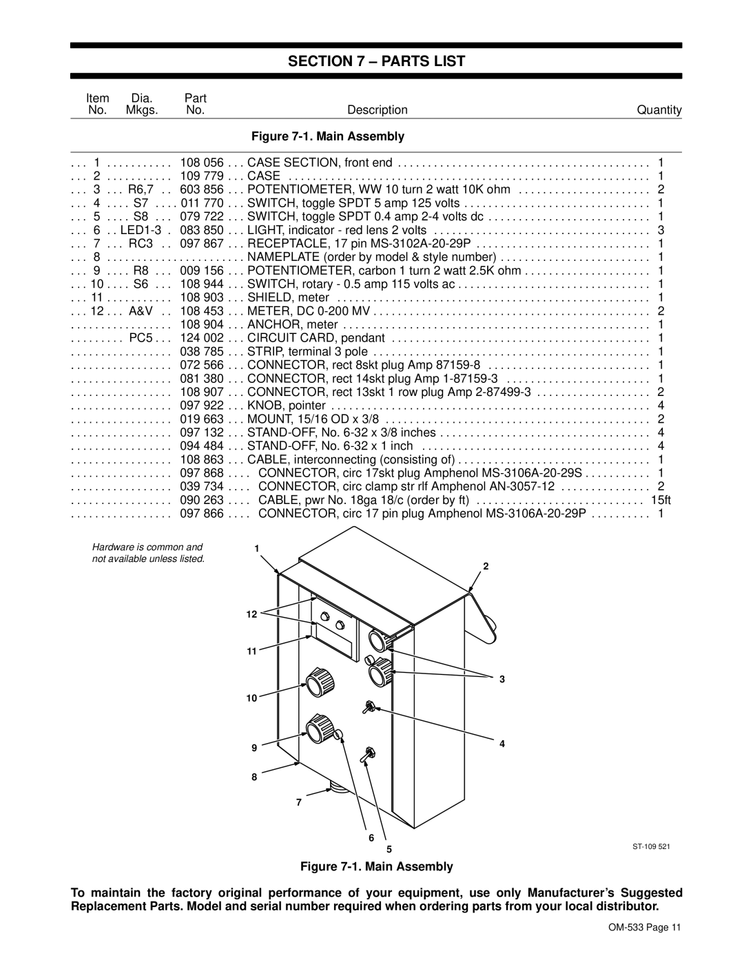 Miller Electric RPC-IP manual ± Parts List, Main Assembly 