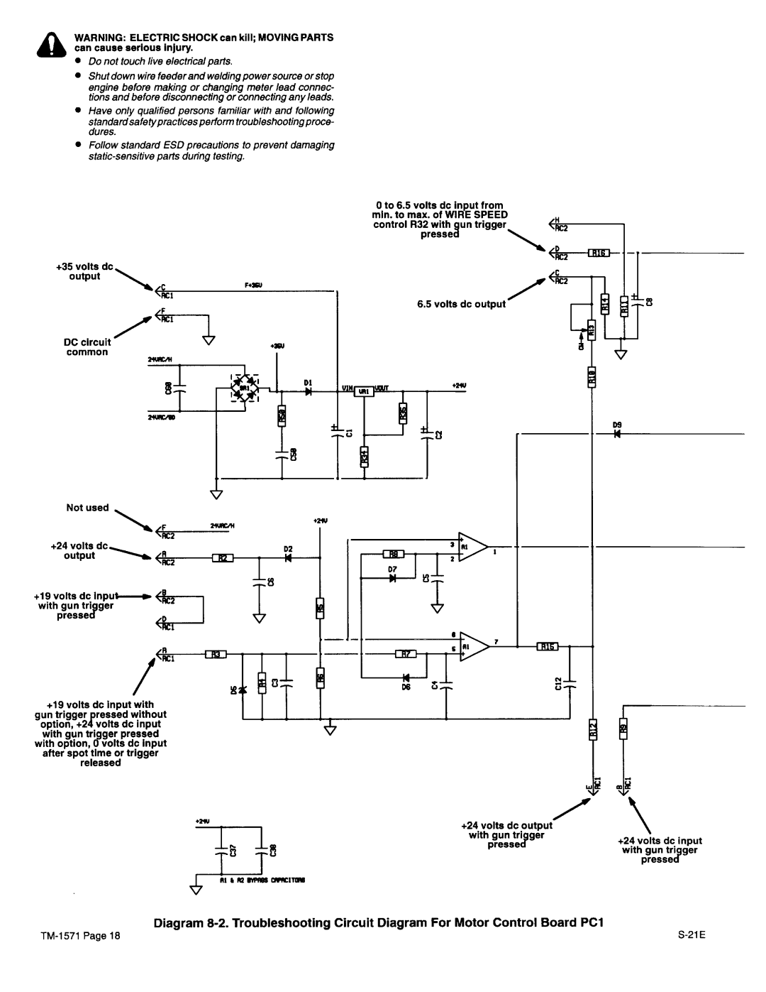 Miller Electric S-21E technical manual 