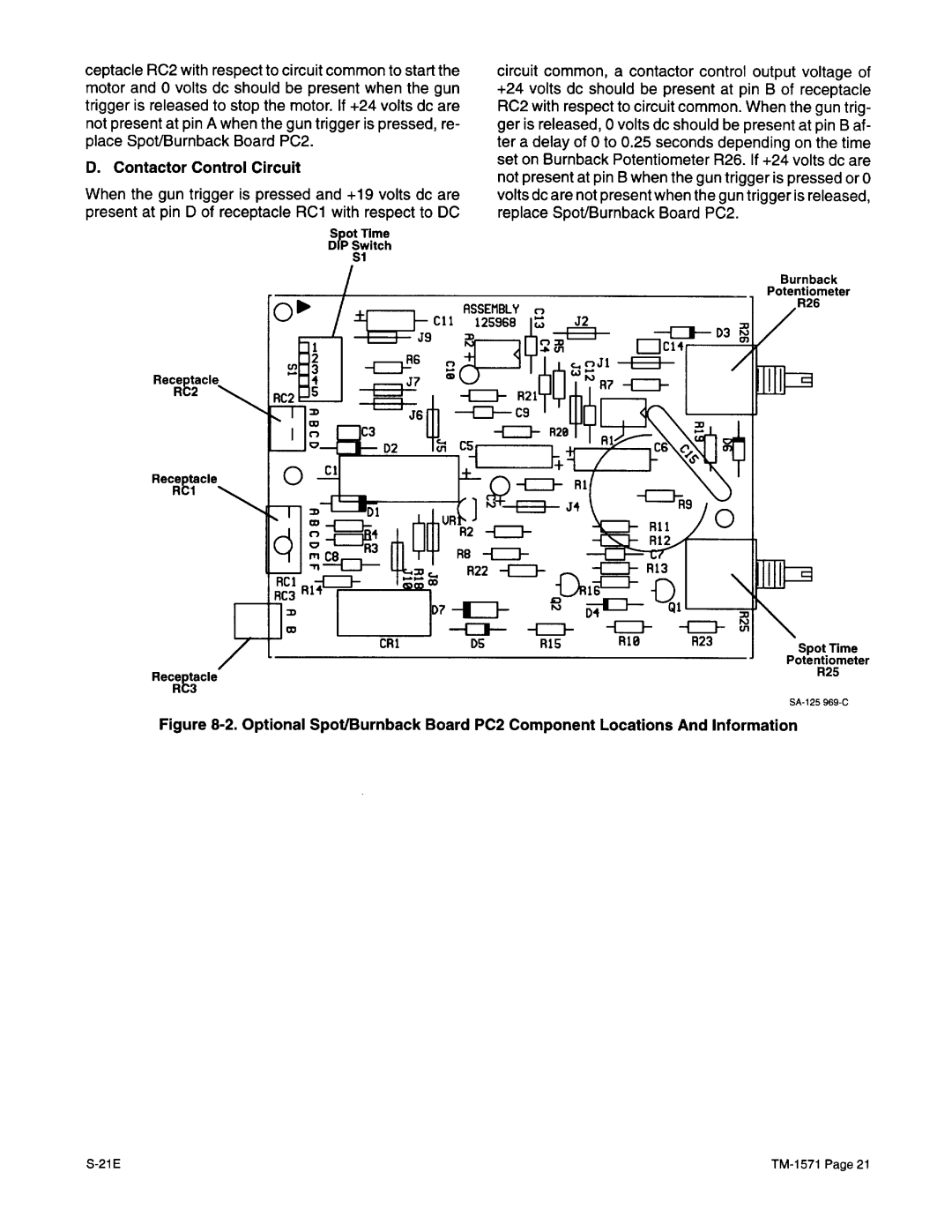 Miller Electric S-21E technical manual 