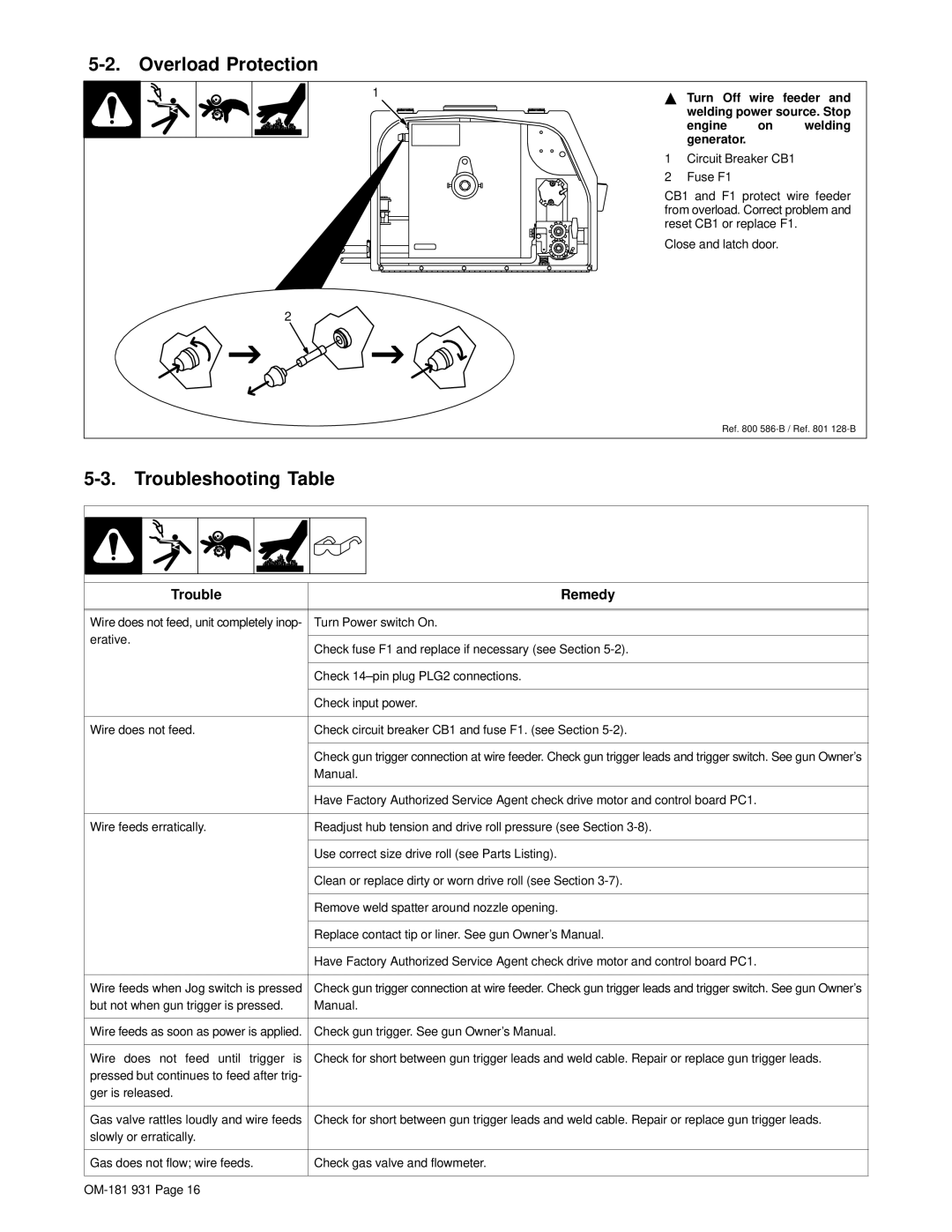 Miller Electric S-22P12 manual Overload Protection, Troubleshooting Table, Trouble Remedy, Engine on welding generator 