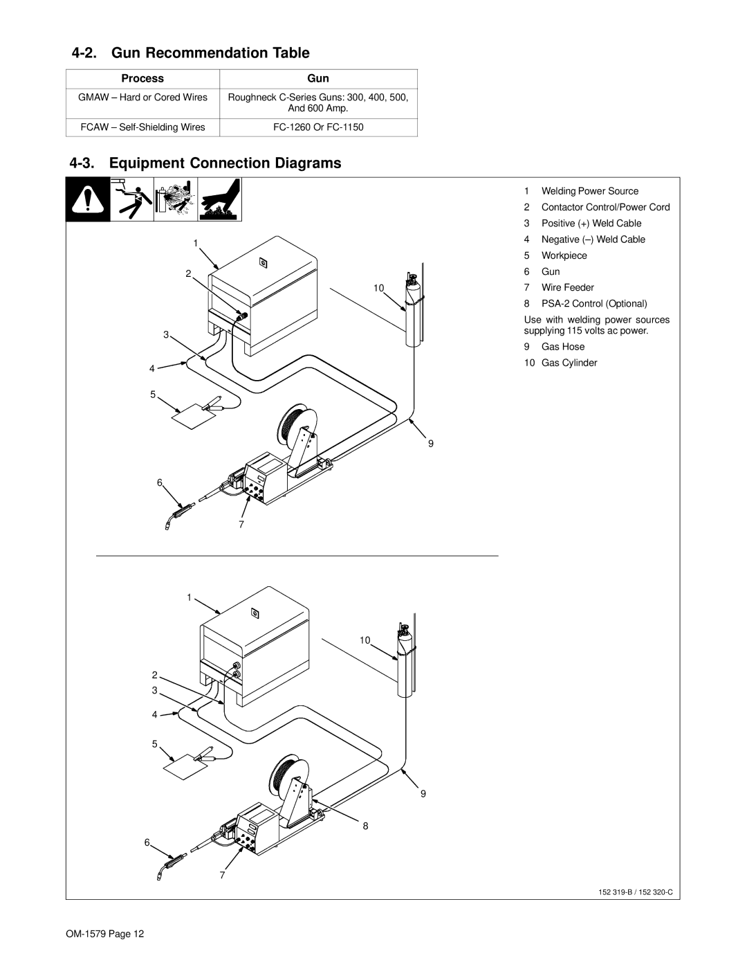 Miller Electric S-64, S-62 manual Gun Recommendation Table, Equipment Connection Diagrams 