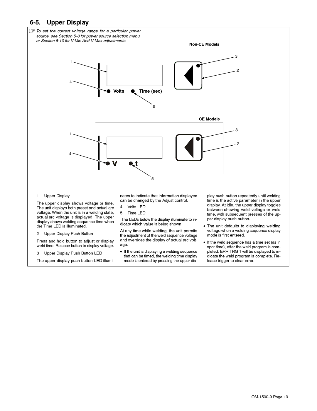 Miller Electric S-74DX manual Upper Display, Volts 