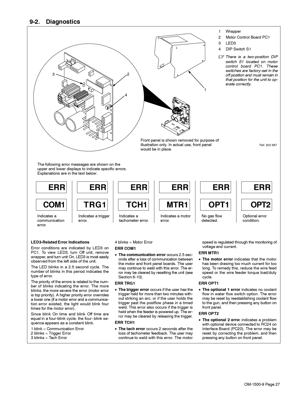 Miller Electric S-74DX manual Diagnostics, LED3-Related Error Indications 