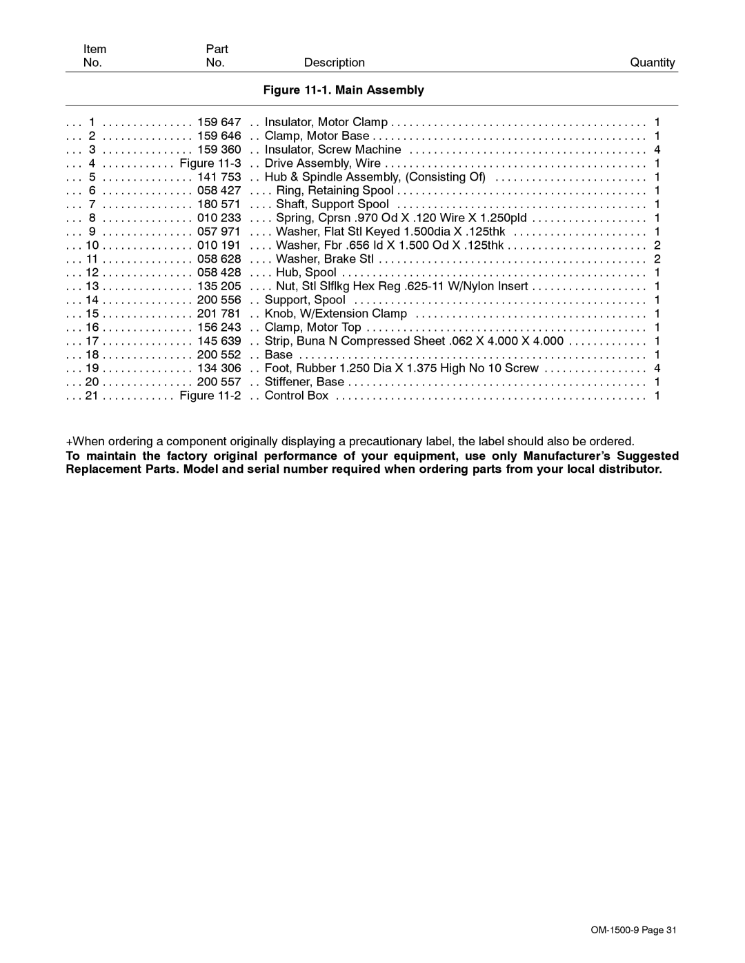 Miller Electric S-74DX manual Part Description Quantity 