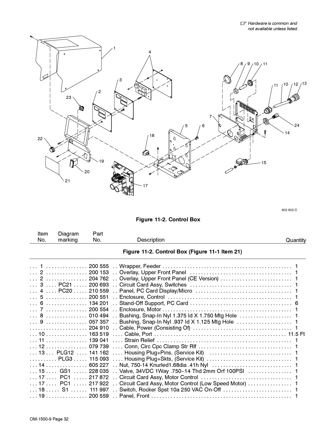 Miller Electric S-74DX manual Control Box 